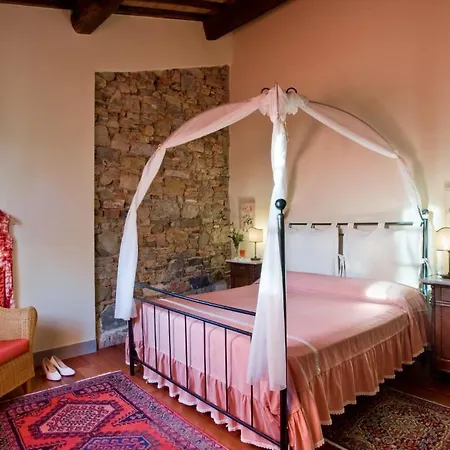 Tenuta Sant'ilario Gambassi Terme